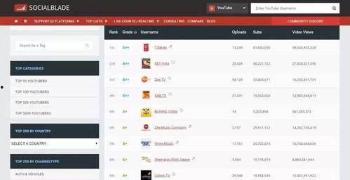 都是语音吃瓜的抖音网红